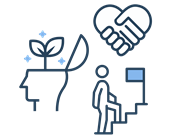 CAREERS SITE UPDATED ICONS 2024 Personal And Professional Development